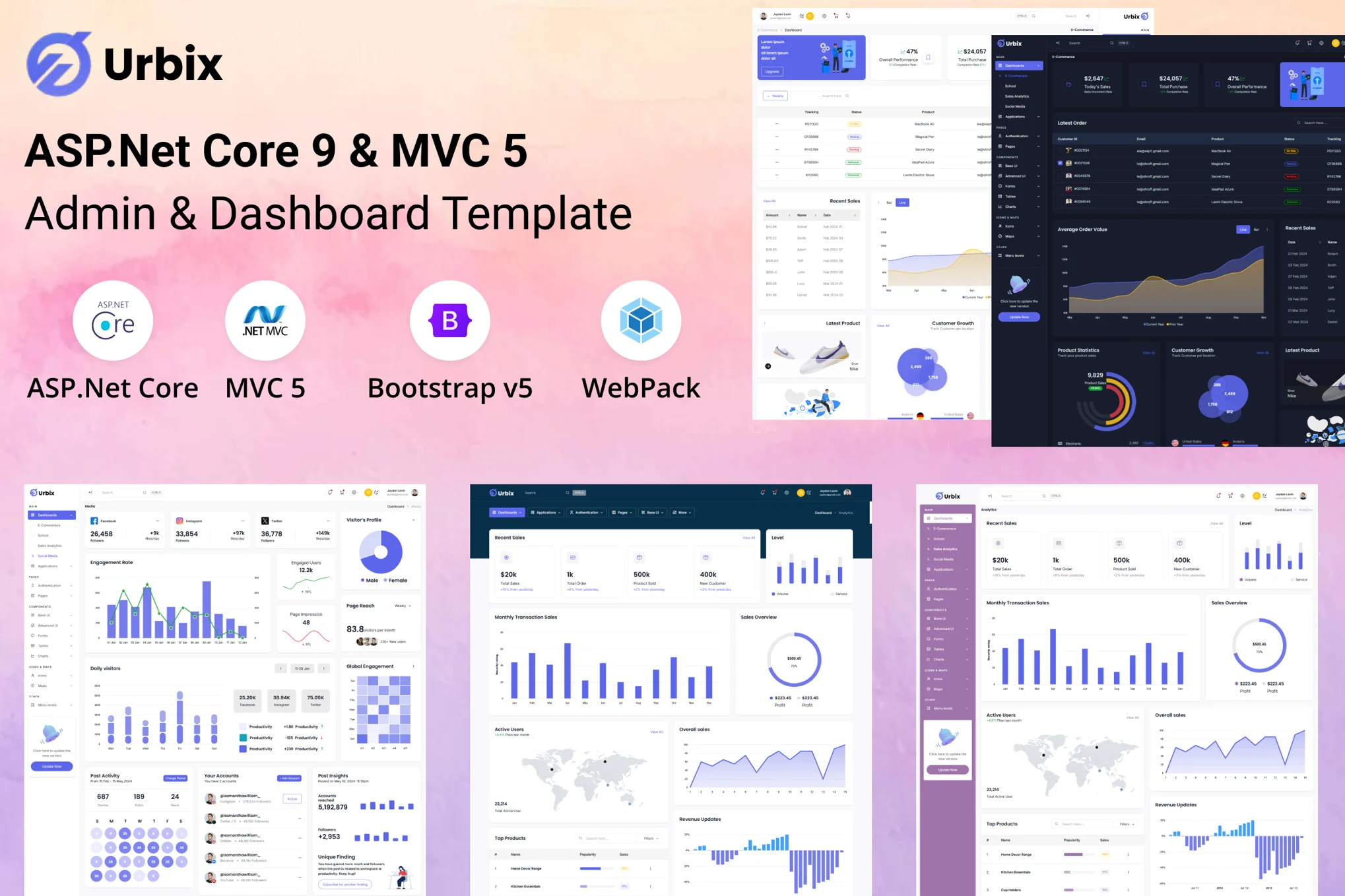 Urbix – ASP.Net & MVC 管理及仪表板模板