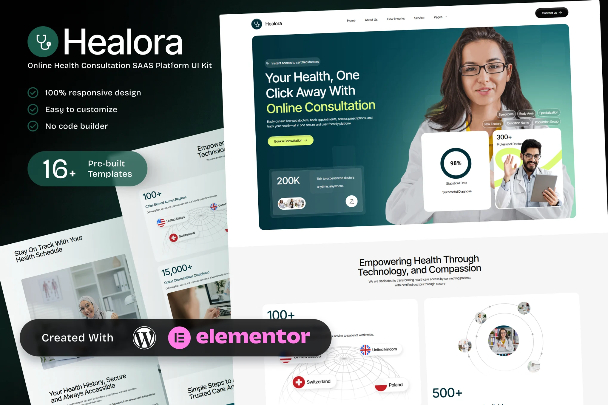 Healora – 在线健康咨询 SAAS 平台 Elementor 模板套件