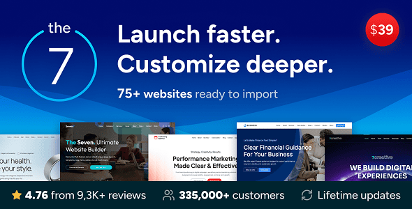 The7 v14.4.6 – 终极WordPress与WooCommerce主题