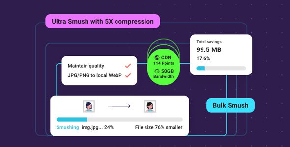 WP Smush Pro 4.3.0 – WordPress 图像优化插件