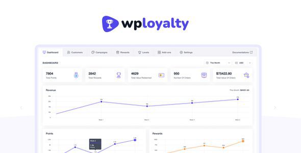 WPLoyalty 1.4.8 + 扩展 – WooCommerce 忠诚与奖励插件